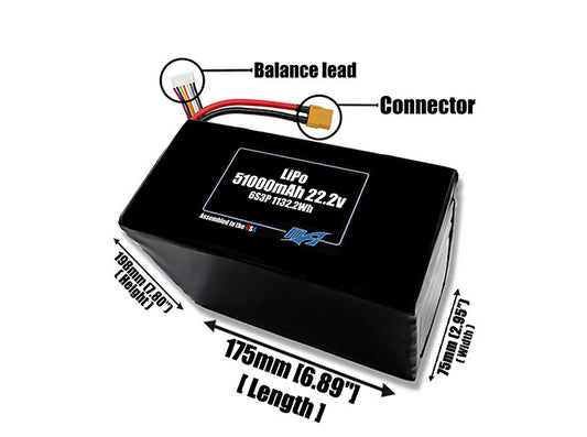 Size reference photo of the 51000mAh 22.2V LiPo pack showing 175 mm by 75 mm by 198 mm dimensions ideal for drones or large robotic systems where space matters.