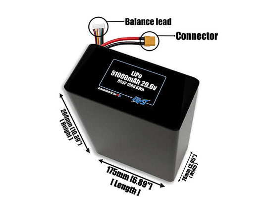 Size reference photo of the 51000mAh 29.6V LiPo pack showing 175 mm by 75 mm by 264 mm dimensions ideal for drones or large robotic systems where space matters.