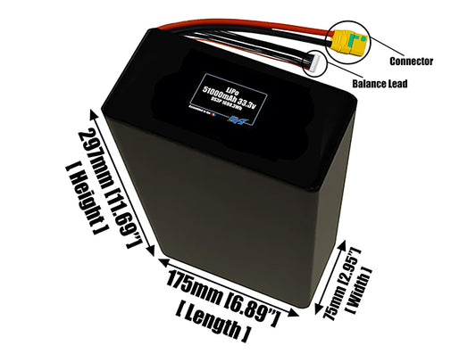 Size reference photo of the 51000mAh 33.3V LiPo pack showing 175 mm by 75 mm by 297 mm dimensions ideal for drones or large robotic systems where space matters.