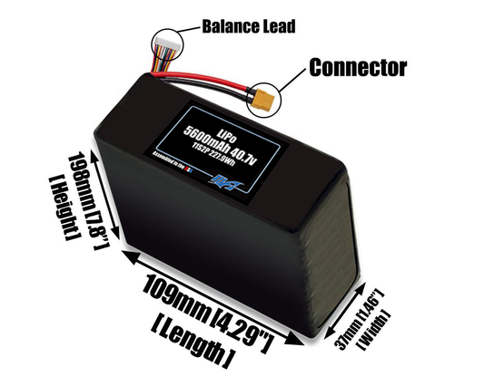 Size reference photo of the 5600mAh 40.7V LiPo pack showing 109 mm by 37 mm by 198 mm dimensions ideal for drones or robotic systems where space matters.