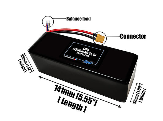 Size reference photo of the 6500mAh 11.1V LiPo pack showing 141 mm by 47 mm by 36 mm dimensions ideal for drones or robotic systems where space matters.