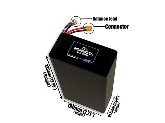 Size reference photo of the 69000mAh 37V LiPo pack showing 196 mm by 91.5 mm by 330 mm dimensions ideal for drones or large robotic systems where space matters.