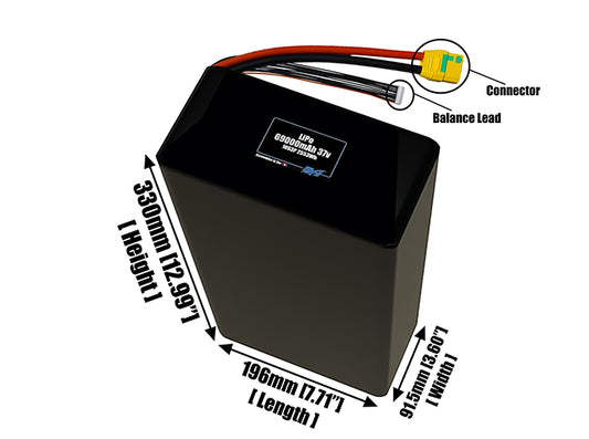 Size reference photo of the 69000mAh 37V LiPo pack showing 196 mm by 91.5 mm by 330 mm dimensions ideal for drones or large robotic systems where space matters.