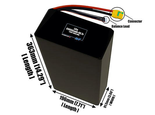 Size reference photo of the 69000mAh 3.7V LiPo pack showing 196 mm by 91.5 mm by 363 mm dimensions ideal for drones or large robotic systems where space matters.