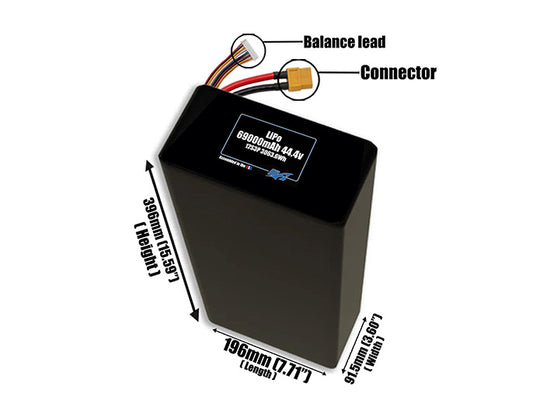 Size reference photo of the 69000mAh 44.4V LiPo pack showing 196 mm by 91.5 mm by 396 mm dimensions ideal for drones or large robotic systems where space matters.