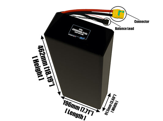 Size reference photo of the 69000mAh 51.8V LiPo pack showing 196 mm by 91.5 mm by 462 mm dimensions ideal for drones or large robotic systems where space matters.