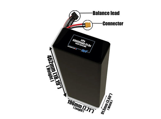 Size reference photo of the 69000mAh 51.8V LiPo pack showing 196 mm by 91.5 mm by 462 mm dimensions ideal for drones or large robotic systems where space matters.