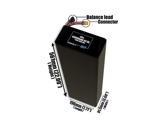 Size reference photo of the 69000mAh 62.9V LiPo pack showing 196 mm by 91.5 mm by 561 mm dimensions ideal for drones or large robotic systems where space matters.
