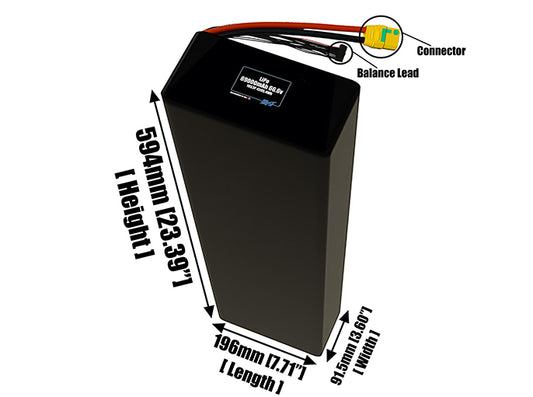Size reference photo of the 69000mAh 66.6V LiPo pack showing 196 mm by 91.5 mm by 594 mm dimensions ideal for drones or large robotic systems where space matters.