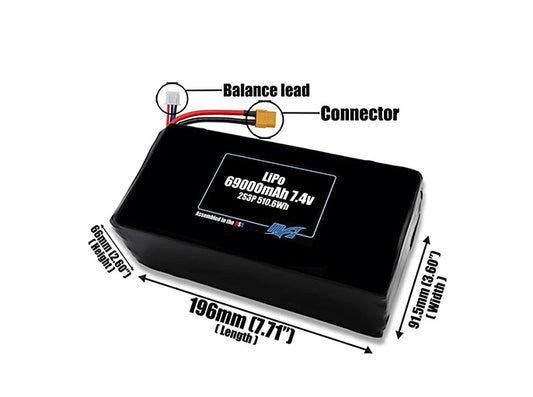 Size reference photo of the 69000mAh 7.4V LiPo pack showing 196 mm by 91.5 mm by 66 mm dimensions ideal for drones or large robotic systems where space matters.