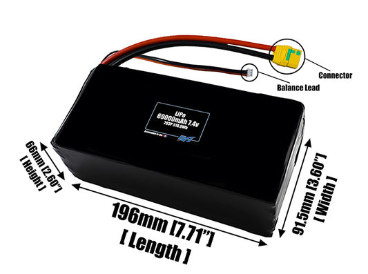 Size reference photo of the 69000mAh 7.4V LiPo pack showing 196 mm by 91.5 mm by 66 mm dimensions ideal for drones or large robotic systems where space matters.