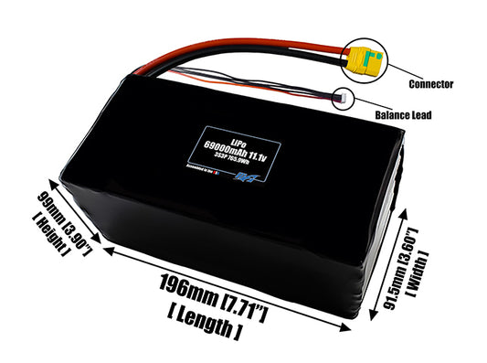 Size reference photo of the 69000mAh 11.1V LiPo pack showing 196 mm by 91.5 mm by 99 mm dimensions ideal for drones or large robotic systems where space matters.