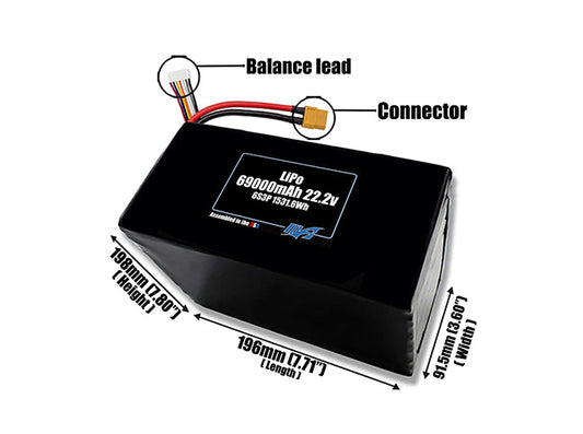 Size reference photo of the 69000mAh 22.2V LiPo pack showing 196 mm by 91.5 mm by 198 mm dimensions ideal for drones or large robotic systems where space matters.