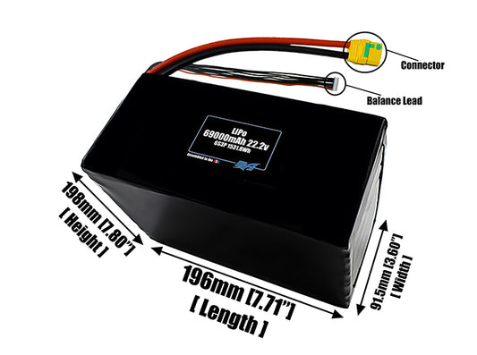 Size reference photo of the 69000mAh 22.2V LiPo pack showing 196 mm by 91.5 mm by 198 mm dimensions ideal for drones or large robotic systems where space matters.