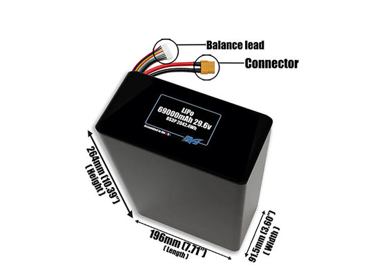 Size reference photo of the 69000mAh 29.6V LiPo pack showing 196 mm by 91.5 mm by 264 mm dimensions ideal for drones or large robotic systems where space matters.