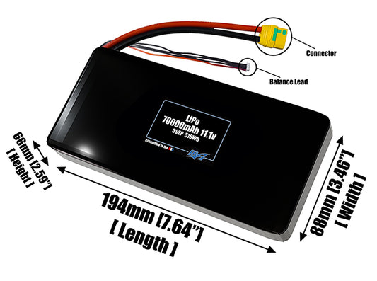 Size reference photo of the 70000mAh 11.1V LiPo pack showing 194 mm by 88 mm by 66 mm dimensions ideal for drones or large robotic systems where space matters.