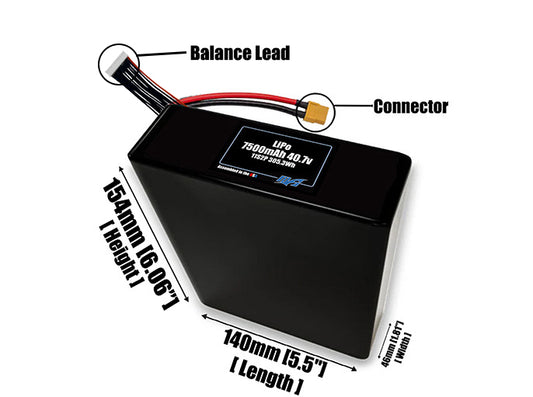 Size reference photo of the 7500mAh 40.7V LiPo pack showing 140 mm by 46 mm by 154 mm dimensions ideal for drones or robotic systems where space matters.