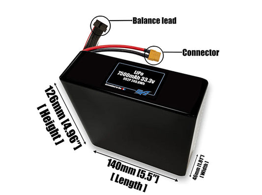 Size reference photo of the 7500mAh 33.3V LiPo pack showing 140 mm by 46 mm by 126 mm dimensions ideal for drones or robotic systems where space matters.