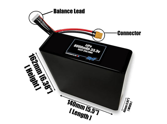 Size reference photo of the 8000mAh 33.3V LiPo pack showing 140 mm by 46 mm by 162 mm dimensions ideal for drones or robotic systems where space matters.