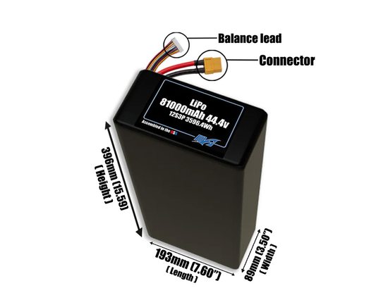 Size reference photo of the 81000mAh 44.4V LiPo pack showing 193 mm by 89 mm by 396 mm dimensions ideal for drones or large robotic systems where space matters.
