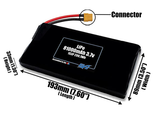Size reference photo of the 81000mAh 3.7V LiPo pack showing 193 mm by 89 mm by 33 mm dimensions ideal for drones or large robotic systems where space matters.