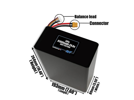 Size reference photo of the 81000mAh 29.6V LiPo pack showing 193 mm by 89 mm by 264 mm dimensions ideal for drones or large robotic systems where space matters.
