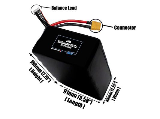 Size reference photo of the 9500mAh 33.3V LiPo pack showing 91 mm by 44 mm by 198 mm dimensions ideal for drones or large robotic systems where space matters.