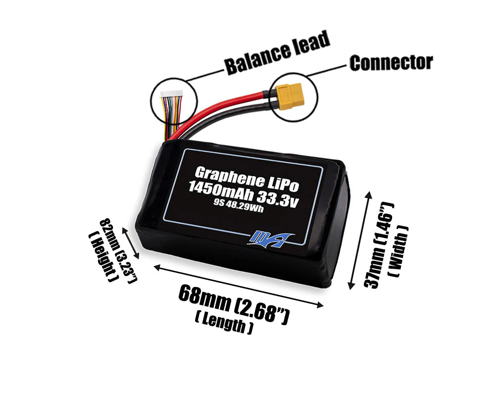 Graphene LiPo 1450mAh 9S 33.3v Battery Pack