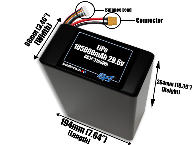 LiPo 105000mAh 8S3P 29.6v Battery Pack