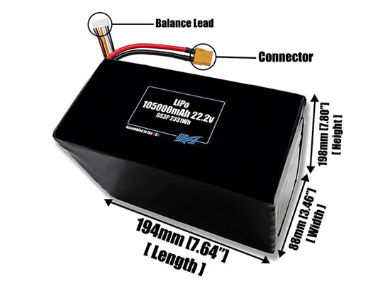 LiPo 105000mAh 6S3P 22.2v Battery Pack