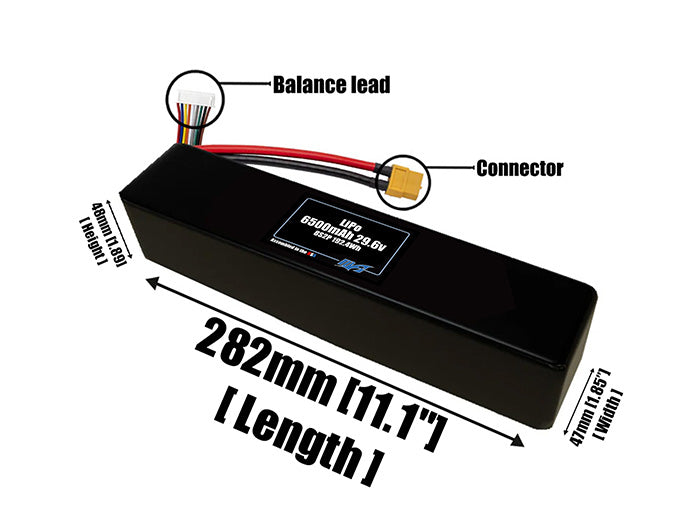 LiPo 6500mAh 8S2P 29.6v ETE Battery Pack