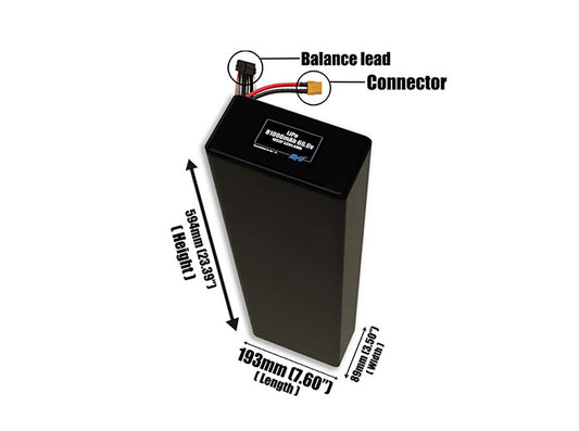 LiPo 81000mAh 18S3P 66.6v Battery Pack