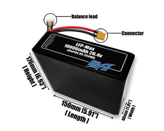 LFP-Max LiFePO4 10000 8S2P 26.4v Battery Pack