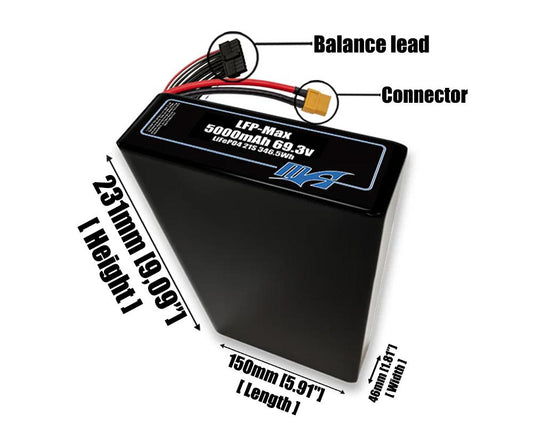LFP-Max LiFePO4 5000 21S 69.3v Battery Pack