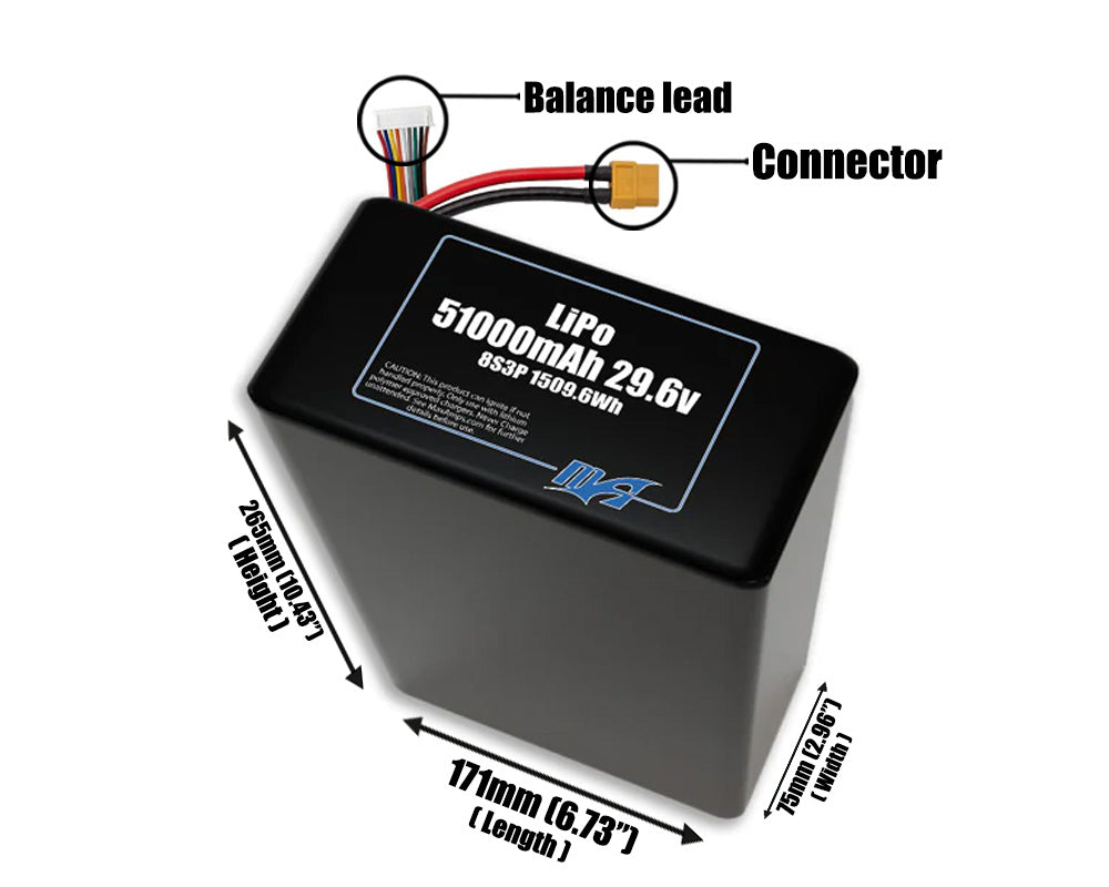 LiPo 51000mAh 8S3P 29.6v Battery Pack