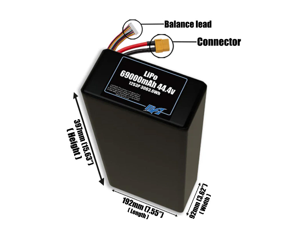 LiPo 69000mAh 12S3P 44.4v Battery Pack