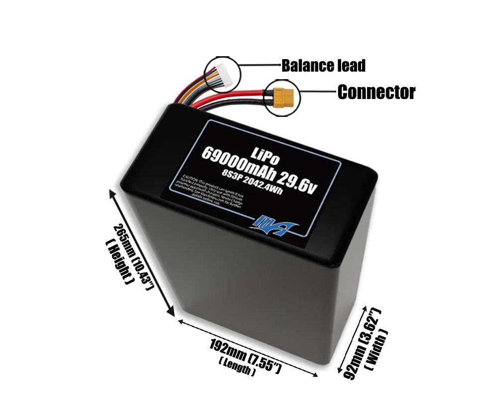 LiPo 69000mAh 8S3P 29.6v Battery Pack