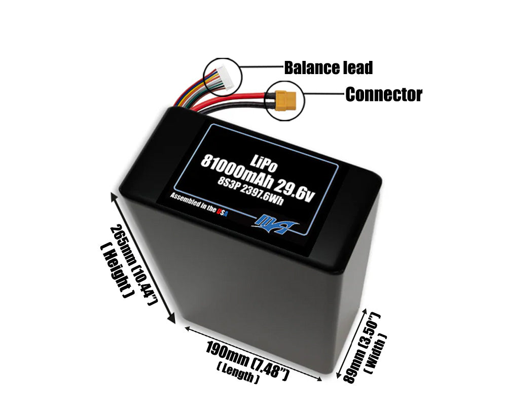 LiPo 81000mAh 8S3P 29.6v NMC Battery Pack