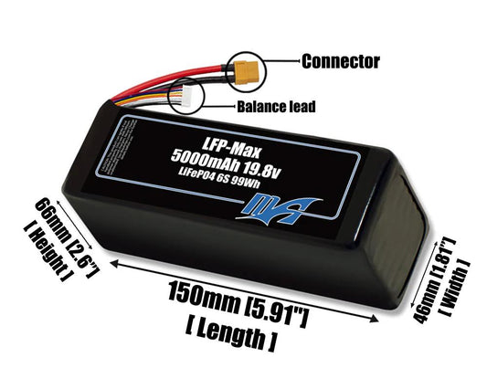 Size reference photo of the 5000mAh 19.8V LFP-Max LiFePO4 pack showing 150 mm by 46 mm by 66 mm dimensions ideal for drones or large robotic systems where space matters.