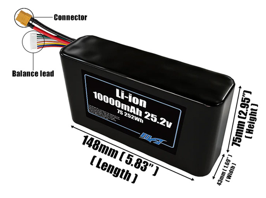 Size reference photo of the 10000mAh 25.2V Li-ion pack showing 148 mm by 43 mm by 75 mm dimensions ideal for drones or small robotic systems where space matters.