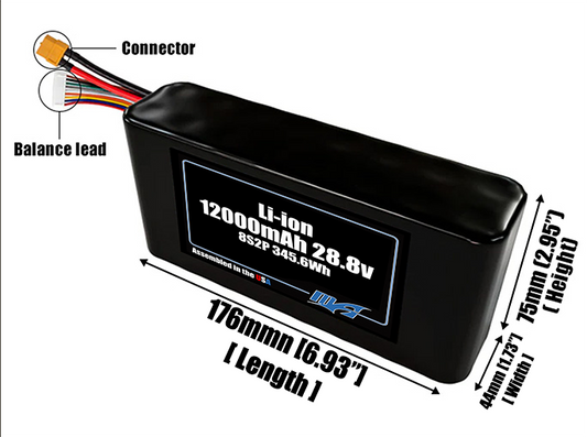 Size reference photo of the 12000mAh 28.8V Li-ion pack showing 176 mm by 44 mm by 75 mm dimensions ideal for drones or robotic systems where space matters.