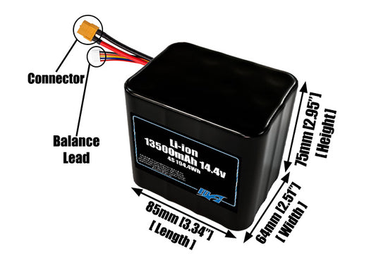 Size reference photo of the 13500mAh 14.4V lithium ion pack showing 85 mm by 64 mm by 75 mm dimensions ideal for drones or large robotic systems where space matters.