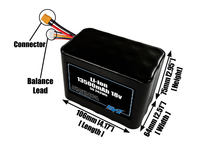 Size reference photo of the 13500mAh 18V lithium ion pack showing 106 mm by 64 mm by 75 mm dimensions ideal for drones or large robotic systems where space matters.