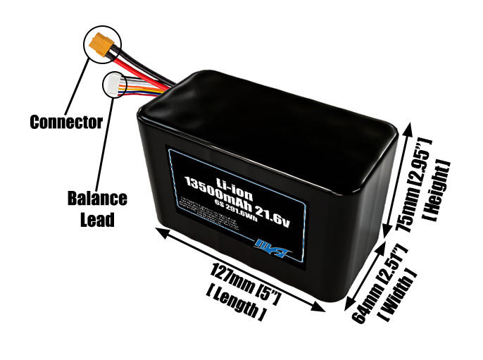 Size reference photo of the 13500mAh 21.6V lithium ion pack showing 127 mm by 64 mm by 75 mm dimensions ideal for drones or large robotic systems where space matters.