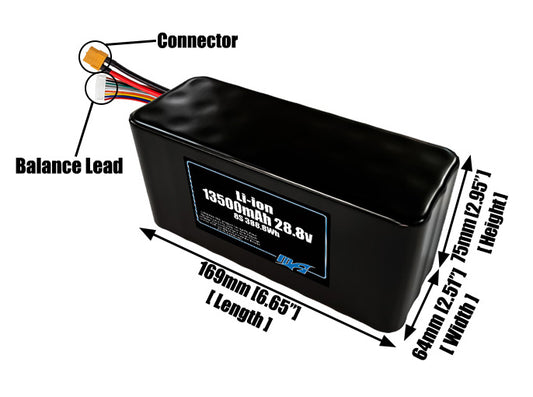 Size reference photo of the 13500mAh 28.8V lithium ion pack showing 169 mm by 64 mm by 75 mm dimensions ideal for drones or large robotic systems where space matters.