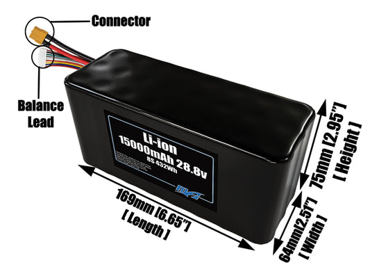 Size reference photo of the 15000mAh 28.8V lithium ion pack showing 169 mm by 64 mm by 75 mm dimensions ideal for drones or large robotic systems where space matters.