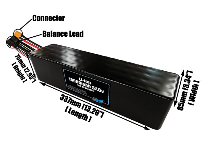 Size reference photo of the 18000mAh 57.6V lithium ion pack showing 337 mm by 85 mm by 75 mm dimensions ideal for drones or large robotic systems where space matters.