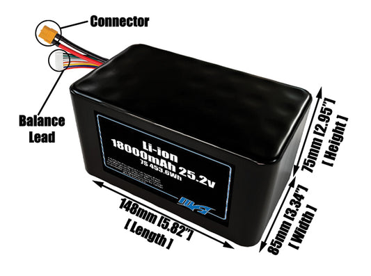 Size reference photo of the 18000mAh 25.2V lithium ion pack showing 148 mm by 85 mm by 75 mm dimensions ideal for drones or large robotic systems where space matters.
