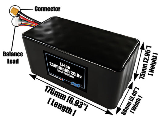 Size reference photo of the 24000mAh 28.8V lithium ion pack showing 176 mm by 88 mm by 75 mm dimensions ideal for drones or large robotic systems where space matters.