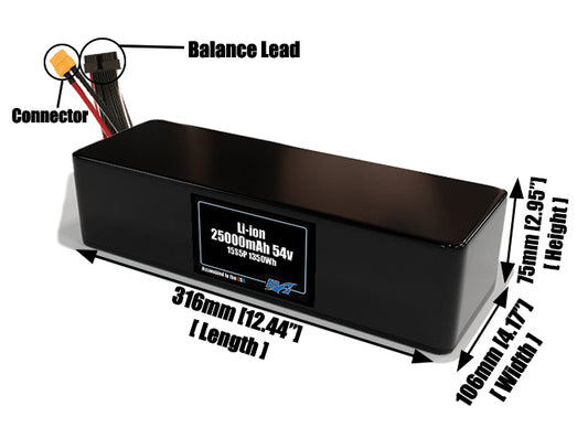 Size reference photo of the 25000mAh 54V lithium ion pack showing 316 mm by 106 mm by 75 mm dimensions ideal for drones or large robotic systems where space matters.